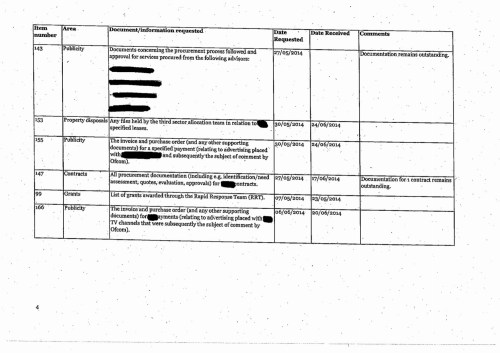 140630_-_PwC_to_PR_final4